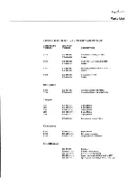 Предварительный просмотр 123 страницы Zenith Z-100 PC series Service Manual