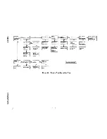 Предварительный просмотр 186 страницы Zenith Z-100 PC series Service Manual