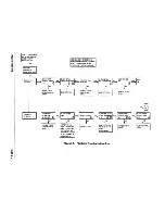 Предварительный просмотр 189 страницы Zenith Z-100 PC series Service Manual