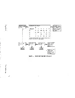 Предварительный просмотр 190 страницы Zenith Z-100 PC series Service Manual