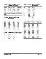 Предварительный просмотр 193 страницы Zenith Z-100 PC series Service Manual