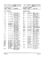 Предварительный просмотр 202 страницы Zenith Z-100 PC series Service Manual