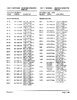 Предварительный просмотр 206 страницы Zenith Z-100 PC series Service Manual