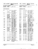 Предварительный просмотр 207 страницы Zenith Z-100 PC series Service Manual