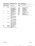 Предварительный просмотр 213 страницы Zenith Z-100 PC series Service Manual