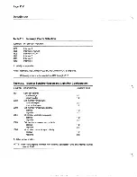 Предварительный просмотр 245 страницы Zenith Z-100 PC series Service Manual