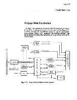 Preview for 250 page of Zenith Z-100 PC series Service Manual