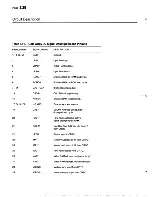 Предварительный просмотр 275 страницы Zenith Z-100 PC series Service Manual