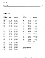 Предварительный просмотр 297 страницы Zenith Z-100 PC series Service Manual