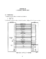 Предварительный просмотр 333 страницы Zenith Z-100 PC series Service Manual