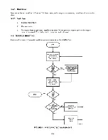 Предварительный просмотр 351 страницы Zenith Z-100 PC series Service Manual