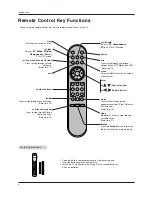 Preview for 8 page of Zenith Z15LA7R - 15" Flat Panel HD-Ready LCD TV Operating Manual