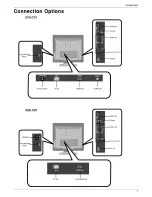 Preview for 7 page of Zenith Z15LCD1 - 15" LCD HDTV Installation And Operating Manual, Warranty