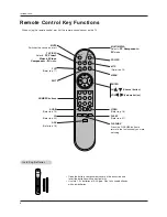 Предварительный просмотр 8 страницы Zenith Z17LZ5R Operating Manual