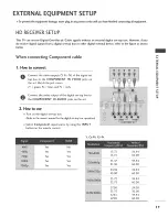 Preview for 18 page of Zenith Z19LCD3 - 720p LCD HDTV Operating Manual