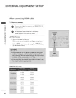 Preview for 19 page of Zenith Z19LCD3 - 720p LCD HDTV Operating Manual