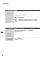 Preview for 69 page of Zenith Z19LCD3 - 720p LCD HDTV Operating Manual