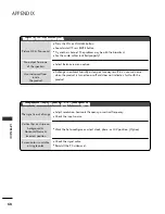 Preview for 70 page of Zenith Z19LCD3 Installation And Operating Manual