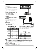 Предварительный просмотр 14 страницы Zenith Z23LZ5R - 23" Widescreen Flat Panel HD-Ready LCD TV Operating Manual