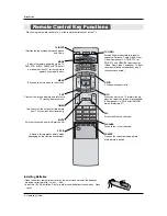 Preview for 8 page of Zenith Z23LZ6R - 23" LCD HDTV Installation And Operating Manual