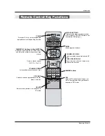 Preview for 9 page of Zenith Z23LZ6R - 23" LCD HDTV Installation And Operating Manual