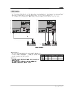 Preview for 15 page of Zenith Z23LZ6R - 23" LCD HDTV Installation And Operating Manual