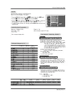 Preview for 41 page of Zenith Z23LZ6R - 23" LCD HDTV Installation And Operating Manual