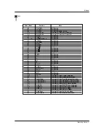 Preview for 47 page of Zenith Z23LZ6R - 23" LCD HDTV Installation And Operating Manual