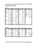 Preview for 49 page of Zenith Z23LZ6R - 23" LCD HDTV Installation And Operating Manual