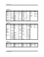 Preview for 50 page of Zenith Z23LZ6R - 23" LCD HDTV Installation And Operating Manual