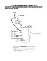 Preview for 9 page of Zenith Z27H41 Operating Manual & Warranty