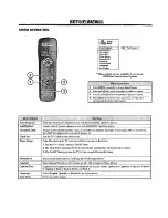 Preview for 13 page of Zenith Z27H41 Operating Manual & Warranty