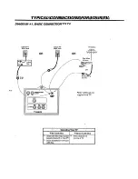 Preview for 7 page of Zenith Z27H96 Operating Manual & Warranty