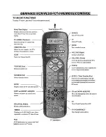 Preview for 25 page of Zenith Z27H96 Operating Manual & Warranty