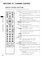 Предварительный просмотр 31 страницы Zenith Z32LC6D Installation And Operating Manual