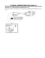 Предварительный просмотр 10 страницы Zenith Z36H32 Operating Manual & Warranty