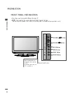 Preview for 10 page of Zenith Z42LC6DF Installation And Operating Manual