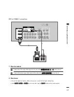 Preview for 19 page of Zenith Z42LC6DF Installation And Operating Manual