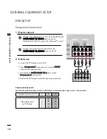 Preview for 20 page of Zenith Z42LC6DF Installation And Operating Manual