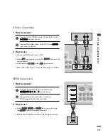 Preview for 21 page of Zenith Z42LC6DF Installation And Operating Manual