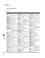 Preview for 78 page of Zenith Z42LC6DF Installation And Operating Manual