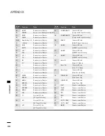 Preview for 82 page of Zenith Z42LC6DF Installation And Operating Manual