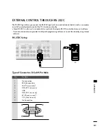 Preview for 83 page of Zenith Z42LC6DF Installation And Operating Manual