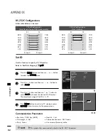 Preview for 84 page of Zenith Z42LC6DF Installation And Operating Manual