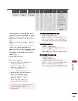 Preview for 107 page of Zenith Z42LC6DF Installation And Operating Manual