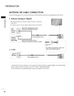 Preview for 18 page of Zenith Z42PT320 Installation And Operating Manual