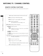 Preview for 32 page of Zenith Z42PT320 Installation And Operating Manual