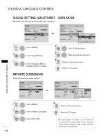 Preview for 58 page of Zenith Z42PT320 Installation And Operating Manual