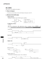 Preview for 86 page of Zenith Z42PT320 Installation And Operating Manual