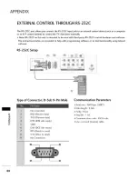 Preview for 88 page of Zenith Z42PT320 Installation And Operating Manual